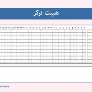 صفحه آماده هبیت ترکر برای برنامه ریزی در بولت ژورنال