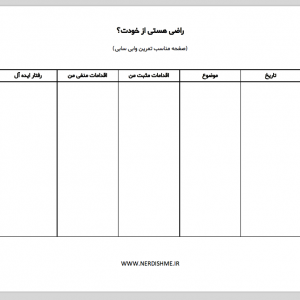 تمرین برای وابی سابی