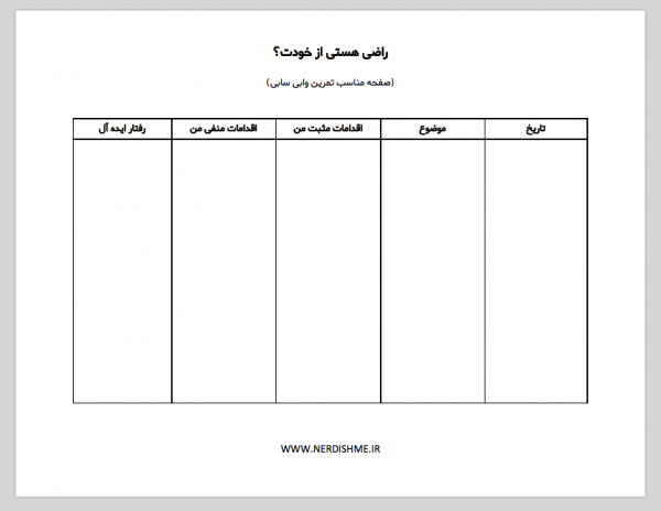 تمرین برای وابی سابی