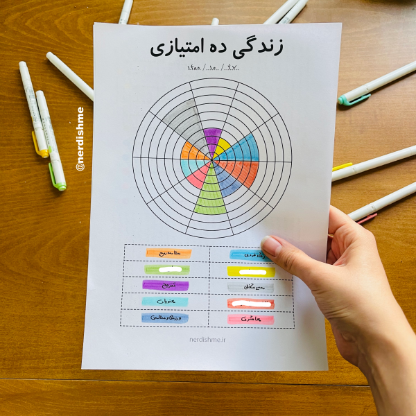 دانلود پرینتبل زندگی ۱۰ امتیازی